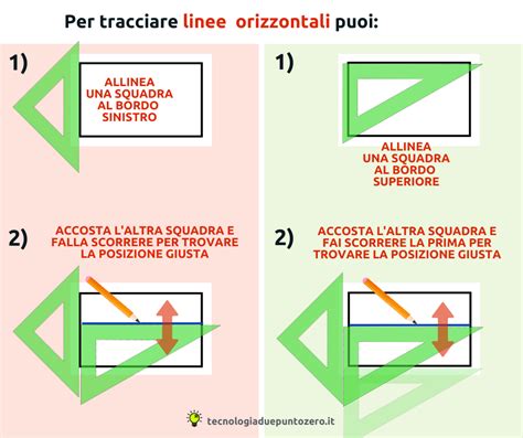 Disegno di un palo verticale con braccia estese per crocifissione