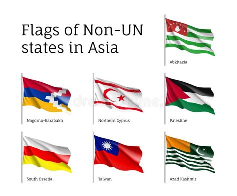 Bandiere di stati non riconosciuti o con riconoscimento limitato (es. Taiwan, Palestina, Kosovo) con un punto interrogativo