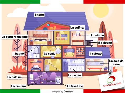 Mappa delle case-famiglia e strutture UNITALSI per bambini in Italia