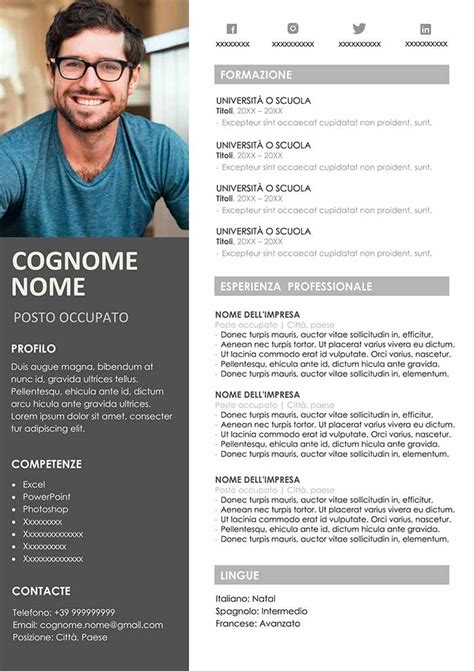 Infografica: Esempi di gestione di lacune lavorative nel curriculum