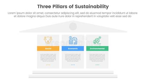 Infografica: I tre pilastri della missione cristiana (Parola, Eucaristia, Testimonianza)