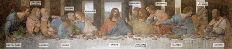 Dipinto raffigurante Giuda che riceve il boccone da Gesù durante l'Ultima Cena, con gli altri apostoli in primo piano