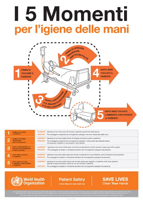 Infografica: i benefici del progetto Mani Colorate nelle scuole per l'inclusione e l'espressione individuale