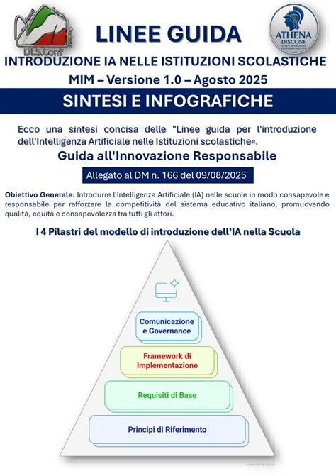 Infografica: Linee guida per il recupero ICI, fasi e scadenze