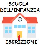 Infografica: Passi per l'iscrizione alla scuola dell'infanzia