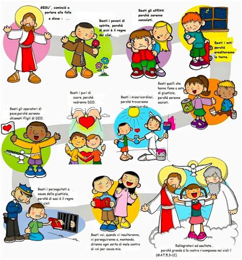 Illustrazione delle Beatitudini con simboli associati a ciascuna