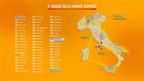 mappa del percorso delle reliquie di Santa Marina verso Venezia