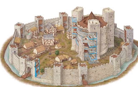 Ricostruzione artistica del Castello di Marcianise nel Medioevo