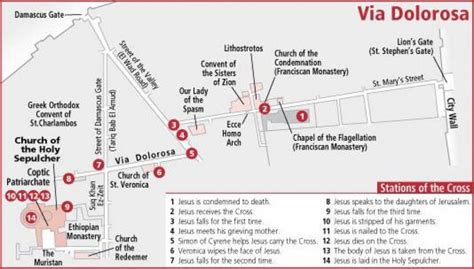 Mappa delle stazioni della Via Dolorosa a Gerusalemme