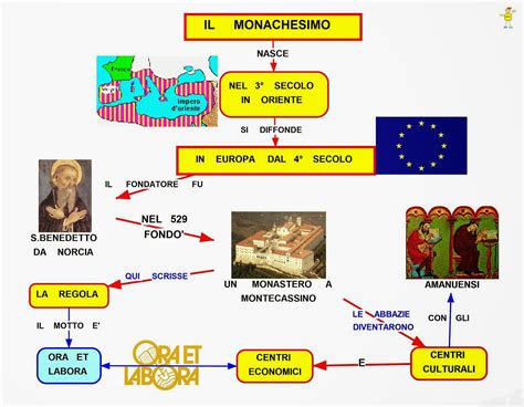Mappa della diffusione del monachesimo nel mondo antico