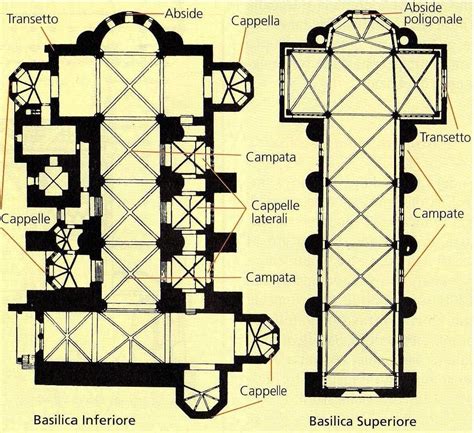 Planimetria o schema di una chiesa moderna con indicazioni liturgiche