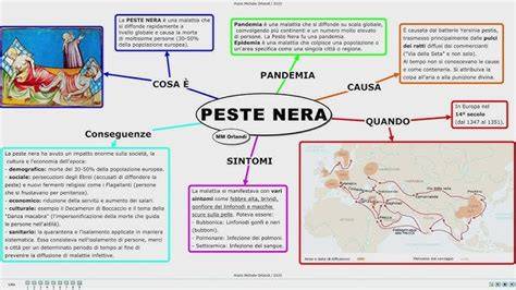 Schema storico: dalla peste del 1643 all'inaugurazione della statua del 1852