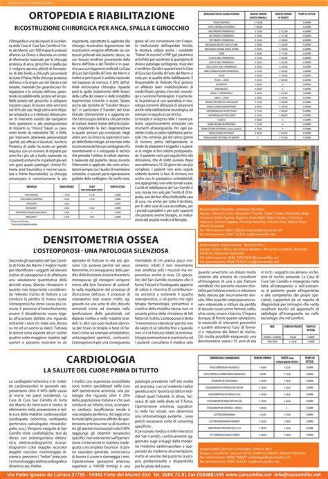 Infografica che illustra i pilastri della riabilitazione: ortopedia, neurologia, cardiologia e pneumologia