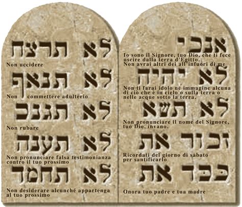 Illustrazione delle due tavole della Legge con i Dieci Comandamenti.
