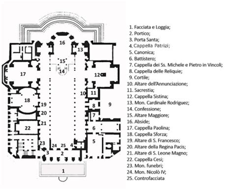 Mappa storica dell'area tuscolana con indicazione della Cattedrale di San Pietro