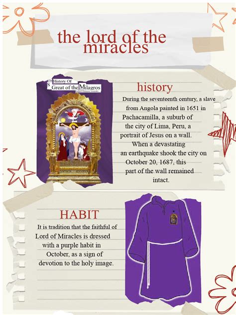 Infographic of the first miracles recognized at Lourdes