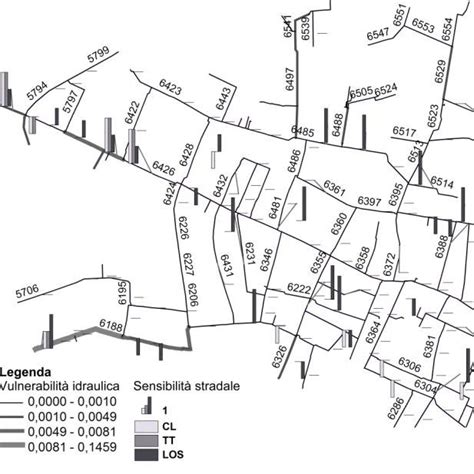 Mappa schematica della rete idrica o connessione domestica