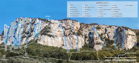 Panoramica delle pareti di arrampicata di Monte Cucco, Finale Ligure