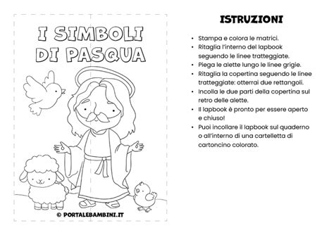 infografica sui simboli pasquali e le loro origini storiche