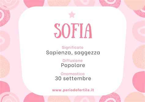 Illustrazione stilizzata del nome Sofia con elementi greci antichi come colonne e un simbolo della saggezza.