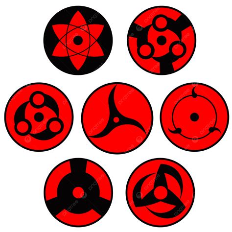 Schema dell'occhio Sharingan e Mangekyou Sharingan con progressive evoluzioni