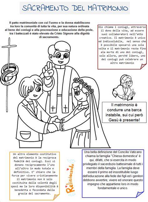 Schema che illustra il sacramento del matrimonio come unione di cuori e corpi in Dio.