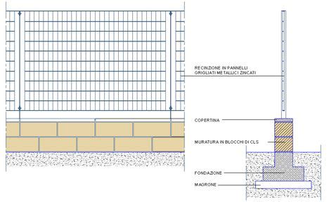 Dettaglio della recinzione che delimita l'area sequestrata