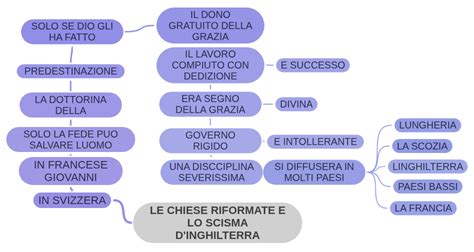Cronologia storica dell'accesso delle donne al ministero nelle chiese riformate