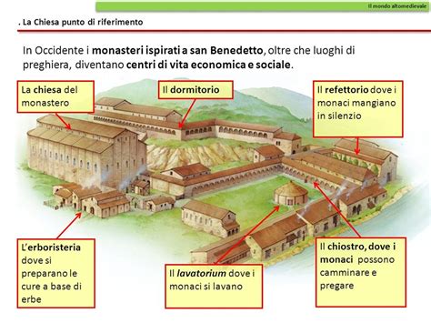 Disegno della costruzione del monastero di Monte Vergine