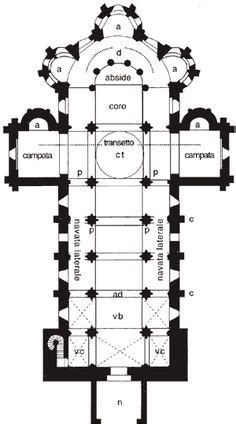 Pianta architettonica della Chiesa di San Michele Arcangelo con indicazione delle navate e del presbiterio.