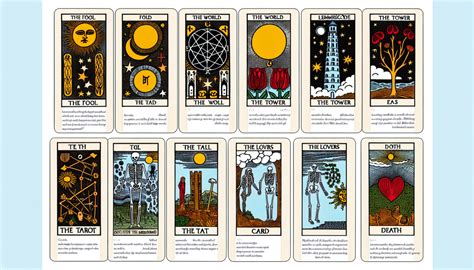 Illustrazione di una divinazione con tarocchi, con carte disposte su un tavolo