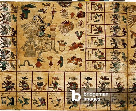 Antica rappresentazione azteca di divinità naturali e scene di sacrificio