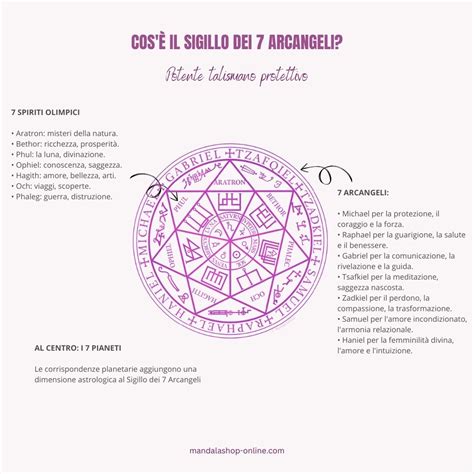 Sigillo dei Sette Arcangeli con ettagramma centrale