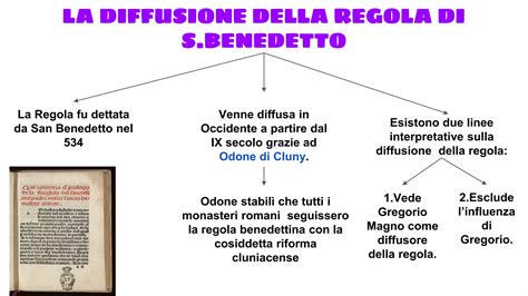 Illustrazione della Regola di San Benedetto
