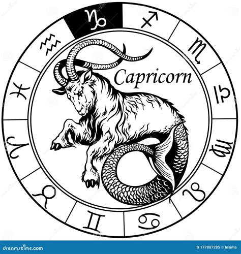 simbolo astrologico di Saturno e Capricorno
