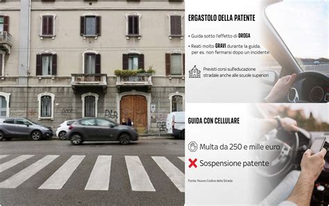 Infografica che mostra la facilità di accesso alla Bibbia digitale su smartphone e tablet