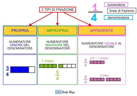 Mappa del territorio di Serrastretta con evidenziazione delle frazioni di Accaria