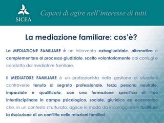 illustrazione schematica del processo di mediazione
