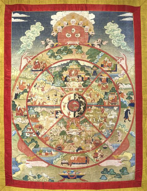 Rappresentazione iconografica del Bhavachakra, la
