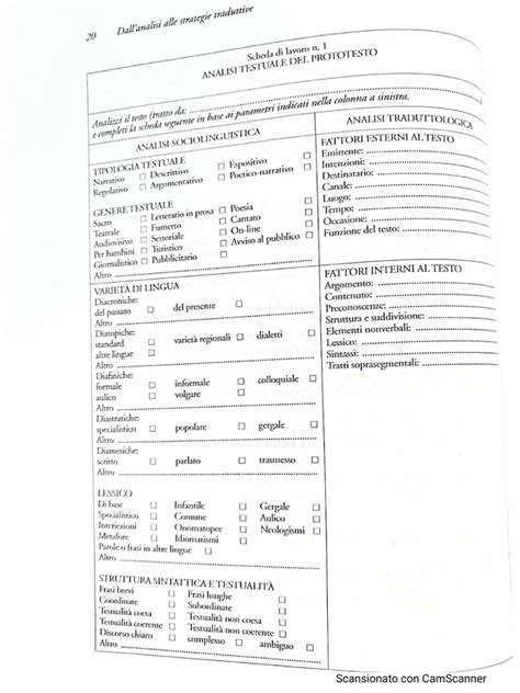 Esempio di scheda di lavoro per gruppi sinodali con indicazioni per testi, video e preghiera