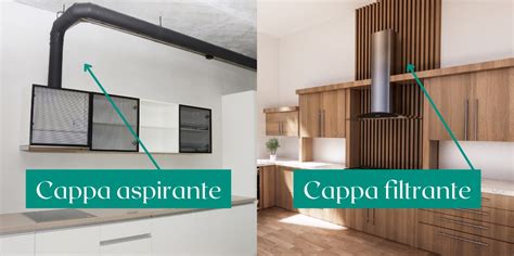 Diagramma per tagliare la cappa circolare con foro per la testa al centro