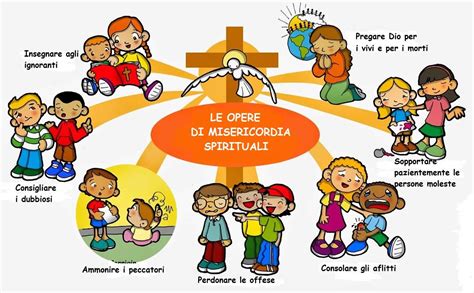 Insieme di icone rappresentanti le opere di misericordia: visita agli infermi, ai carcerati, agli anziani.