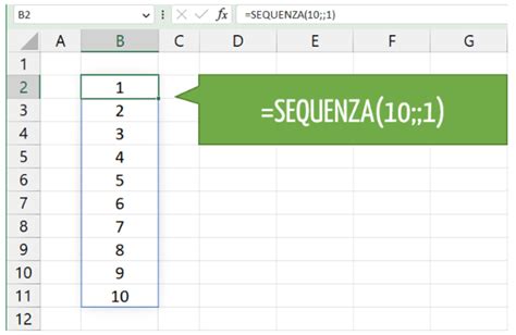 esempio di sequenza numerica per la guarigione
