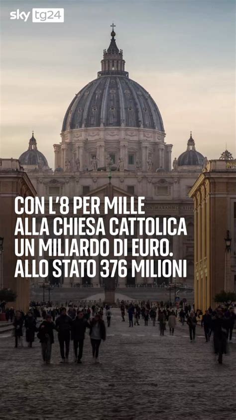Infografica sulla ripartizione dell'otto per mille IRPEF tra Stato e confessioni religiose