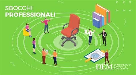 Infografica che mostra i diversi sbocchi professionali per i laureati in Terapia Occupazionale.