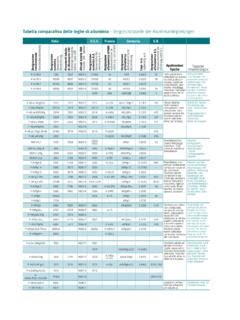 Tavola comparativa delle argomentazioni pro e contro la sentenza del 2009