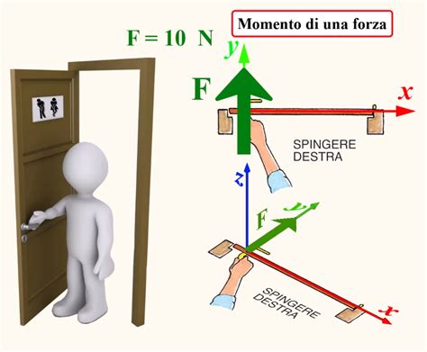 La fragilità umana come punto di forza