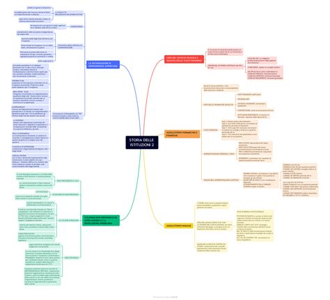 Mappa delle principali istituzioni accademiche collaboratrici dell'Istituto di Cultura e Archeologia delle Terre Bibliche a Lugano