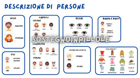 Logo dell'associazione CO.MED.A. con breve descrizione delle attività