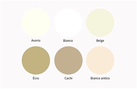 Abito estivo leggero di colore bianco o avorio per battesimo